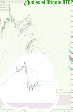 Btc usd eur