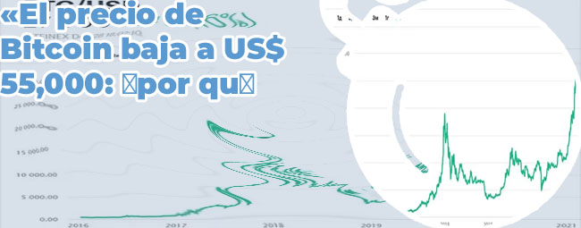 Cotizacion bitcoin ultimos meses