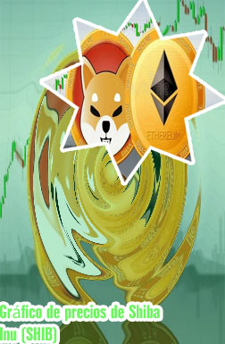 Criptomonedas shiba hoy en españa