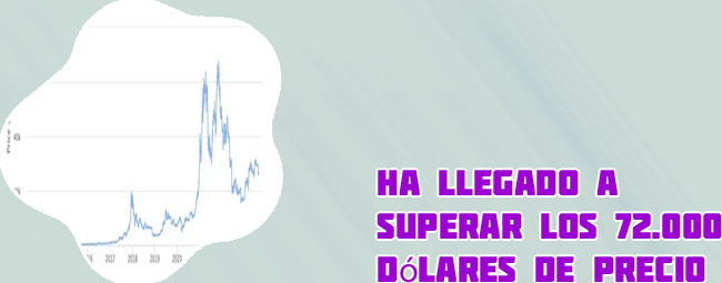 Precio de bitcoin hace 10 años españa