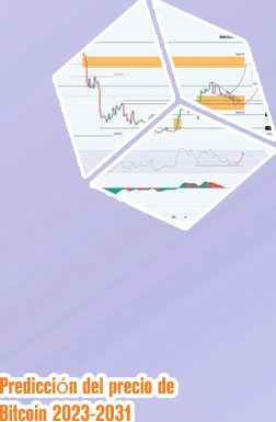 Precio del bitcoin hace 1 año