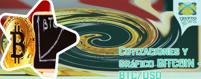 Precio del bitcoin real